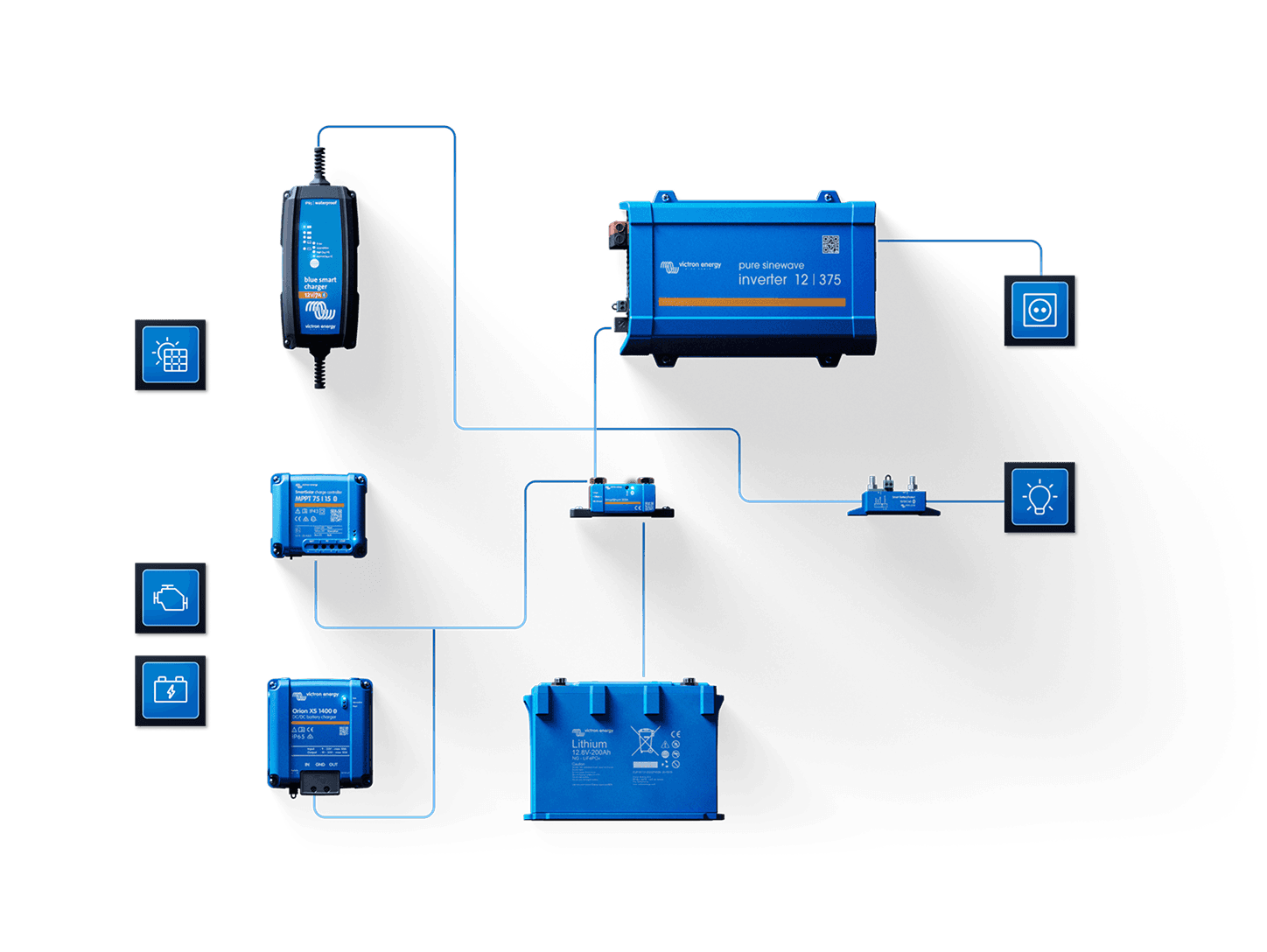 Appen VictronConnect