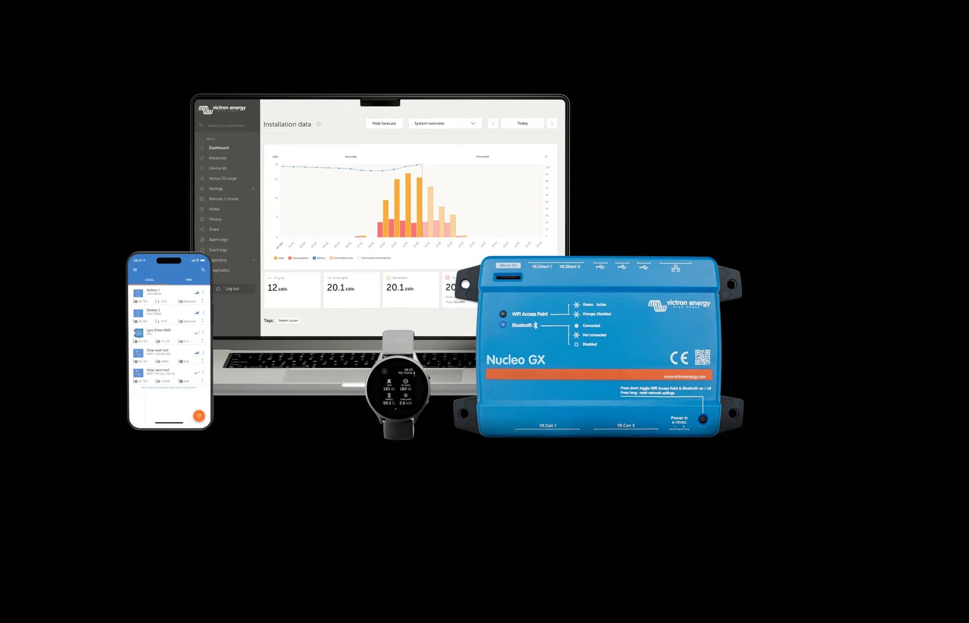 VRM-portalen och VictronConnect-appen övervakar ett Nucleo GX-system