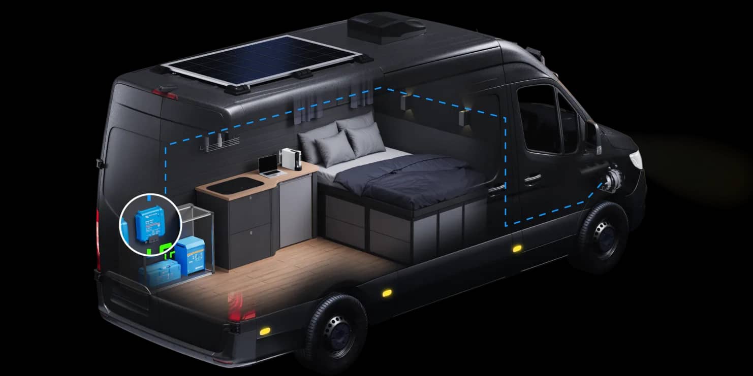 Genomskärningsvy av en campingbuss som belyser generatorladdning via en Victron DC-DC-laddare