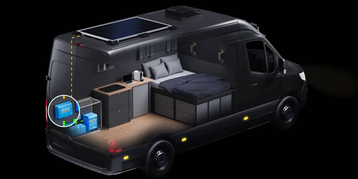 Genomskärningsvy av en campingbuss som belyser solcellsladdning via en Victron MPPT-solcellsladdare