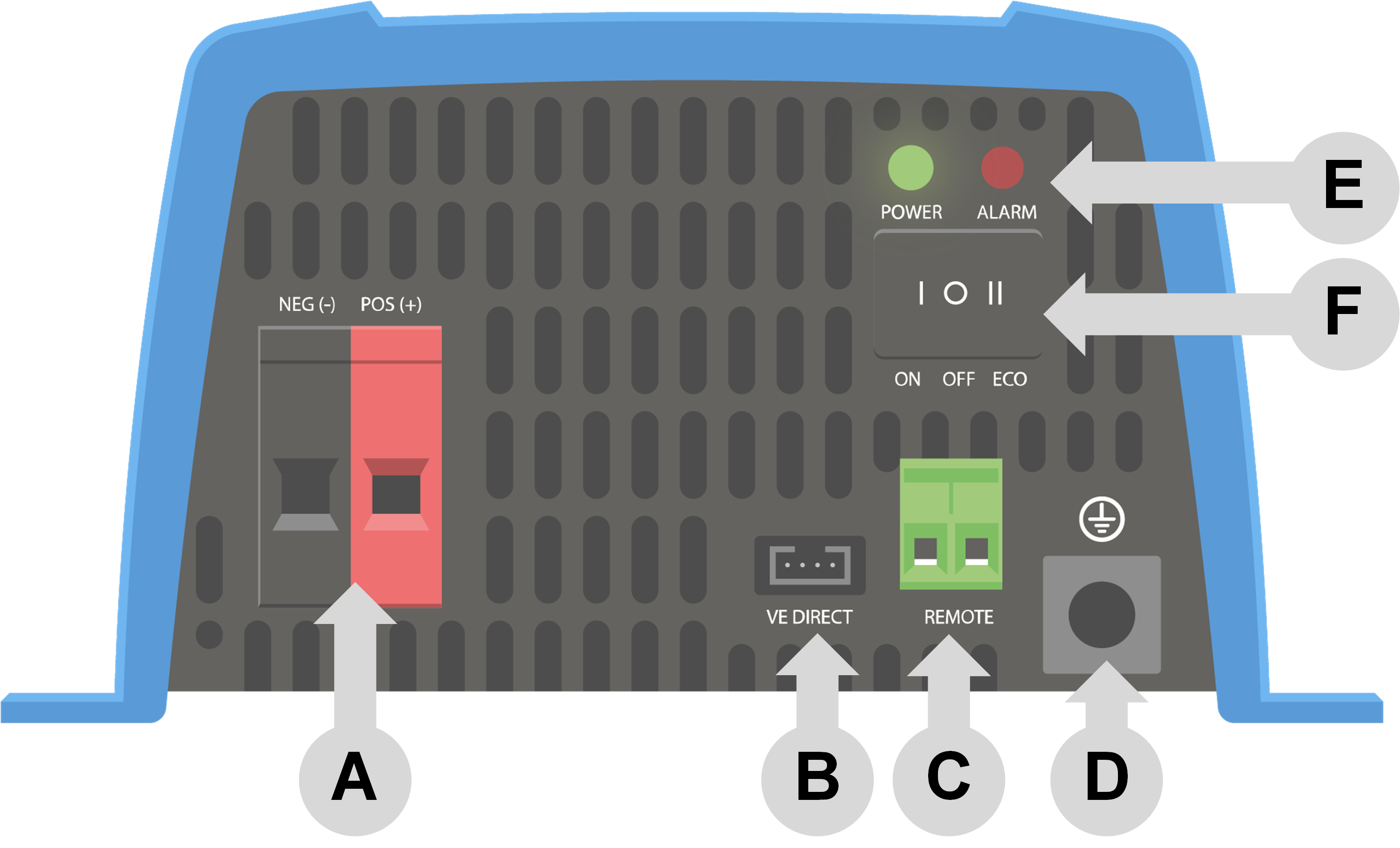 PH_inverter_VD_-_connections.png
