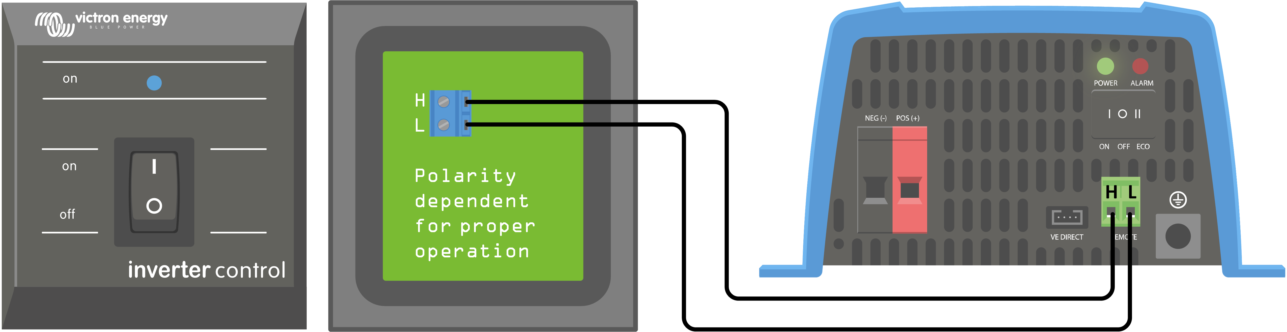 PH_inverter_VD_-_Inverter_Control_connection.png
